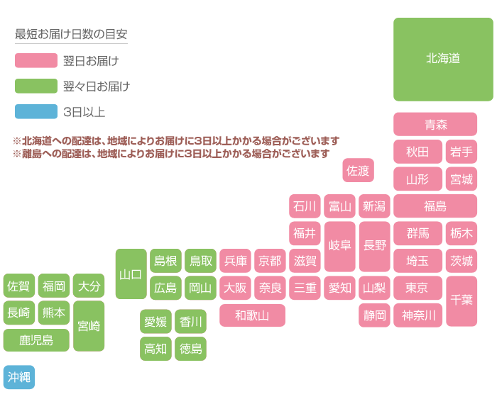 お届け日数目安